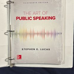 Collage Speech “The Art Of Public Speaking”