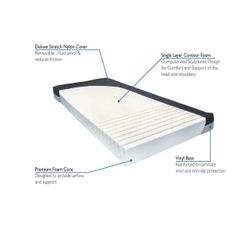 Roscoe Medical Matress