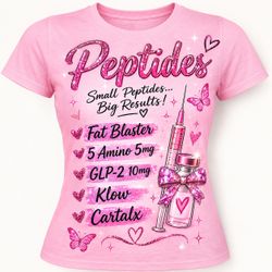 Peptides aka Peppers 🌶️