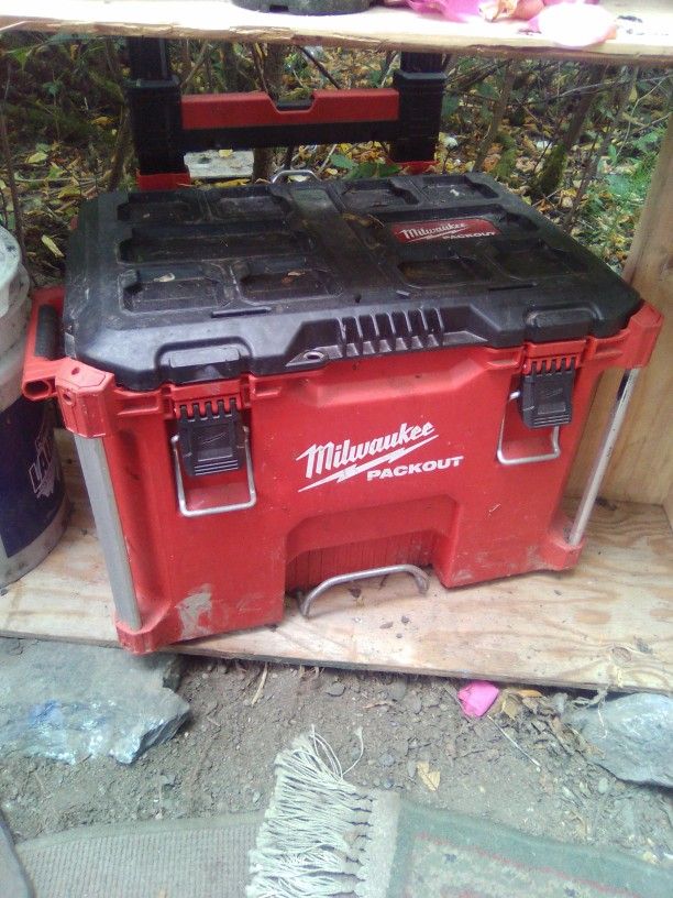 Milwaukee Packout