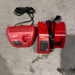 M18/M12 Charger