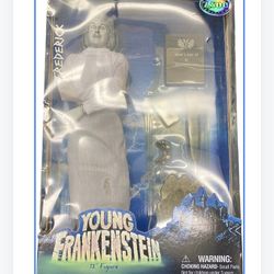 Vintage Sideshow Toys Young Frankenstein 12 Inch Figure