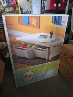 Target Activity Table