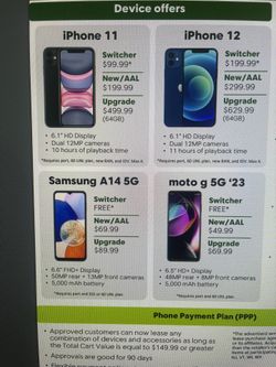 Deal On Phones 