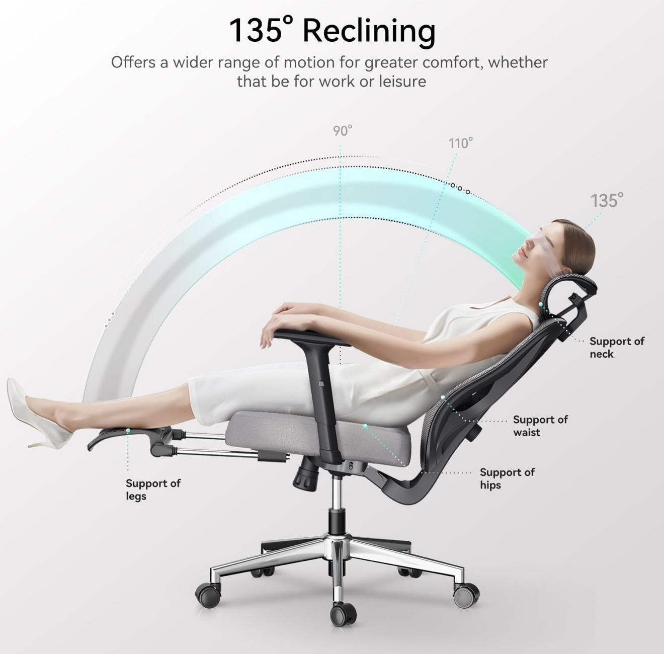 Hbada P5 Ergonomic Office Chair, Adjustable & Lumbar Support