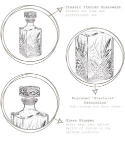 Bormioli Rocco Selecta whiskey Decanter