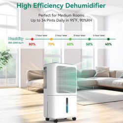 Dehumidifier 