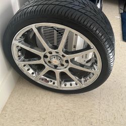Rims 