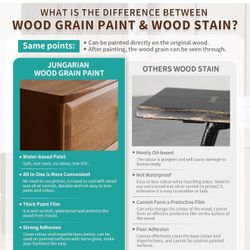 Wood Grain Furniture Paint