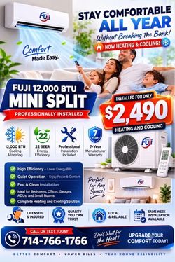 Mini Split 12,000 BTU 110v installed