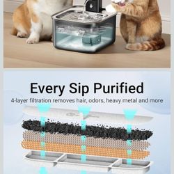 

DownyPaws Cat Water Fountain Stainless Steel Wireless, 101 oz/3L FurSink Cordless Water Fountain for Cats, Battery Operated Cat Fountains f