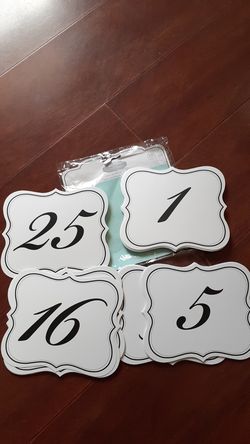 Cards numbers