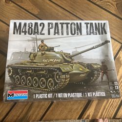 Plastic model kits