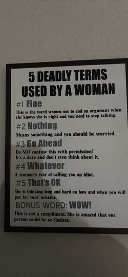 Wall decor
