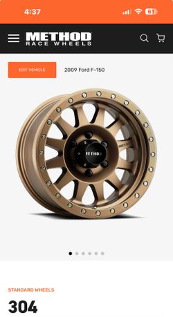 Method Wheel