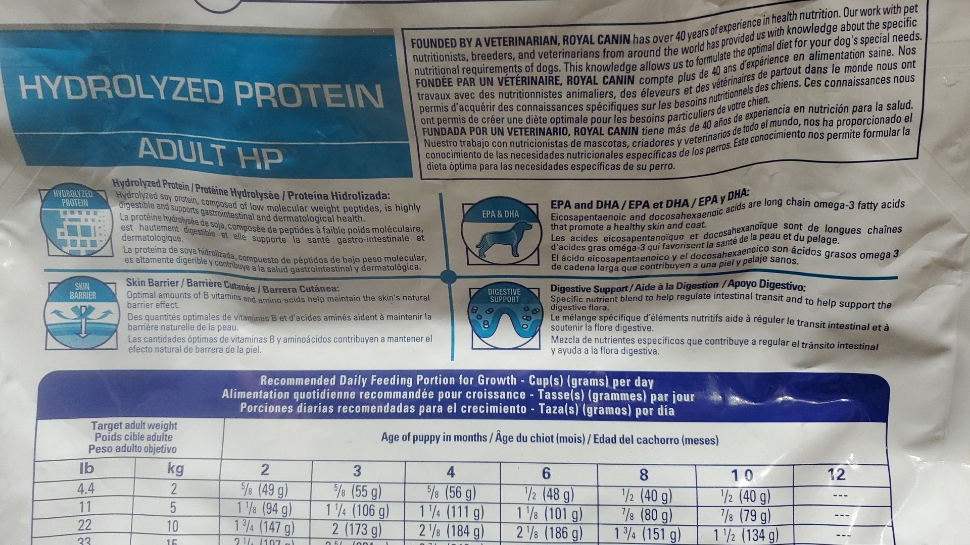 Royal Canin Hypoallergenic Dog Food