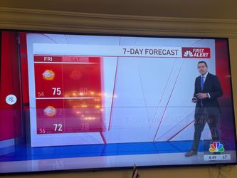 Samsung QLed 55 inch
