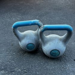 Set Of Two Used 10 Pound Kettlebell Weights