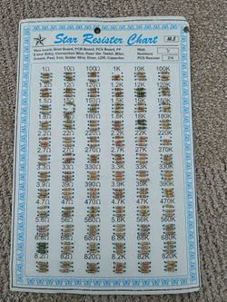 Resistors Chart