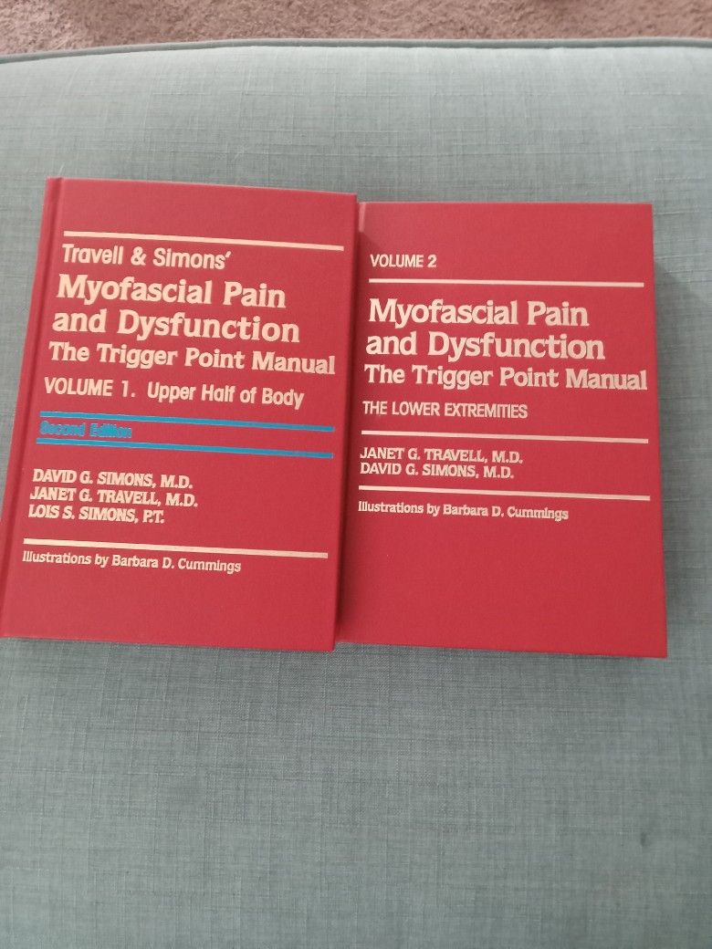  MYOFASCIAL PAIN AND DYSFUNCTION