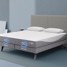 Sleep Number Queen Mattress ONLY