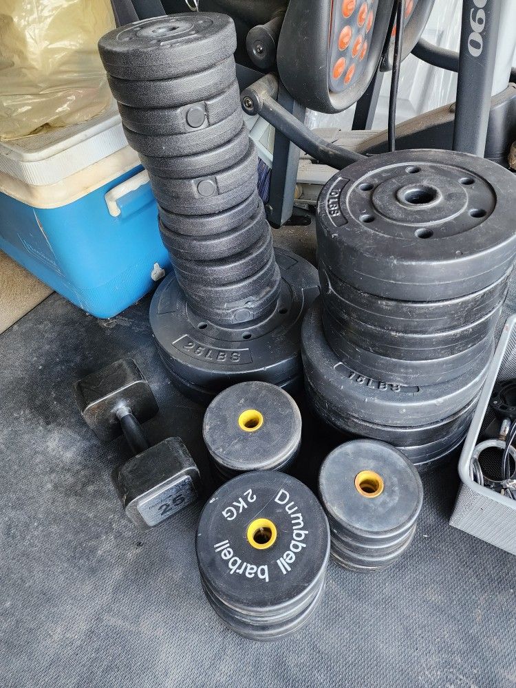 Standard Weights