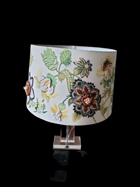 Cloth Lampshades