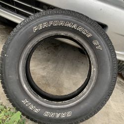 Titrs Performance GT grand prix 