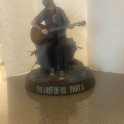 Last Of Us 2 Collectors Edition
