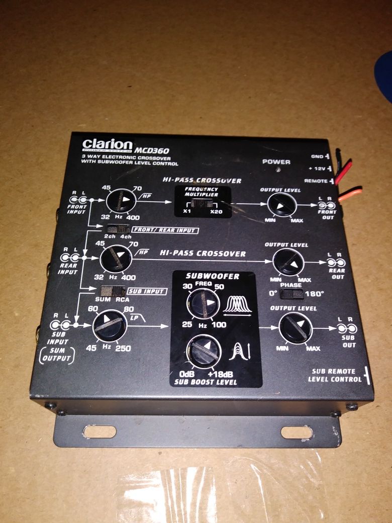 Clarion Crossover