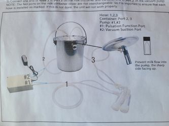 Milking Machine for Goats