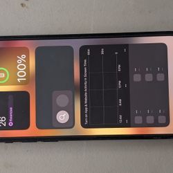 iPhone 12 64gb Black Unlocked 