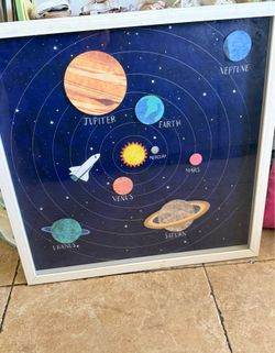 Picture frame of the  planets