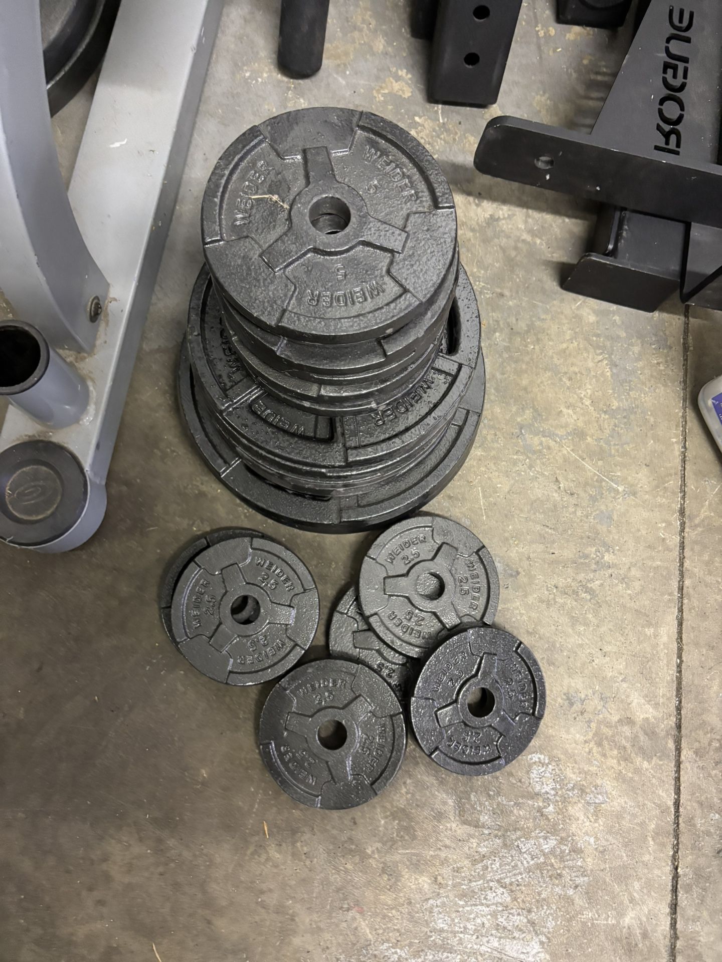 Weights
