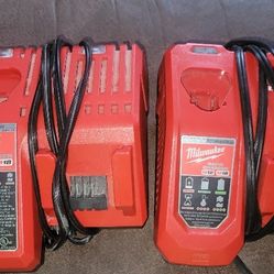 2 Milwaukee Chargers