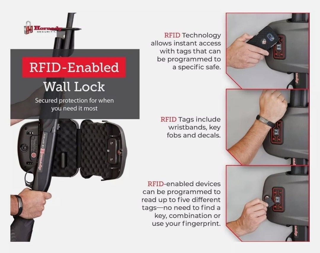 Hornady Shotgun Wall Safe