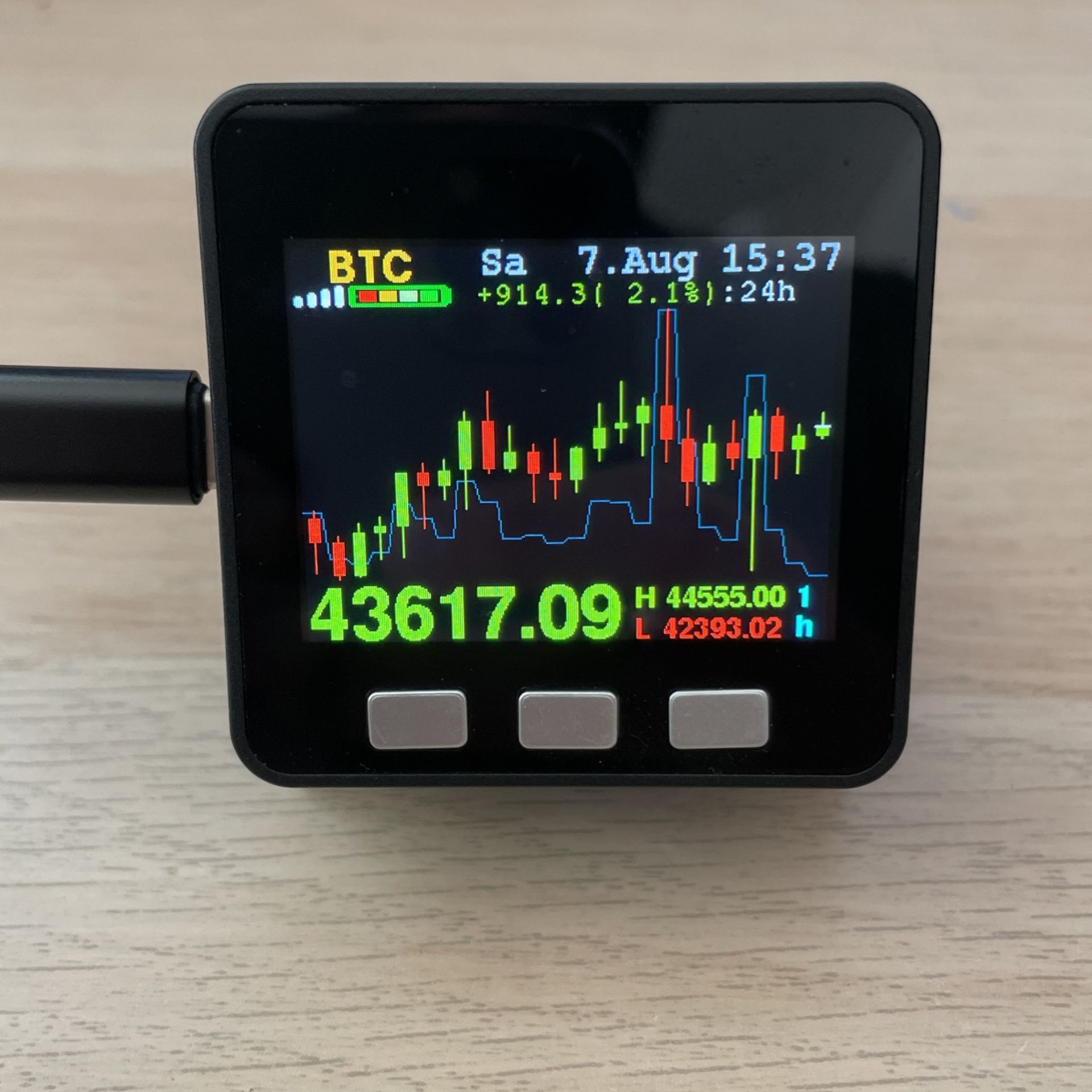 Custom Made Per Order Desk Gadget Live Crypto Candlestick Monitor