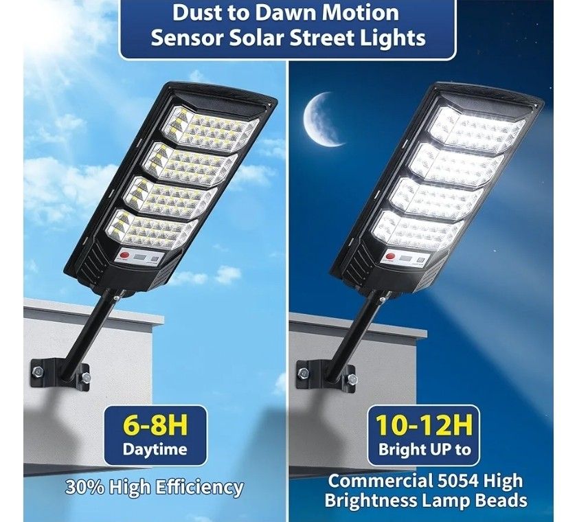 Solar Powered Led Light