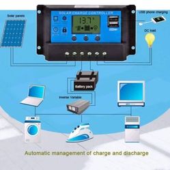 Solar Backup Pure Sine 1000W/2000W Peak 410Wh LiFePO4 50W Solar Panel+controller