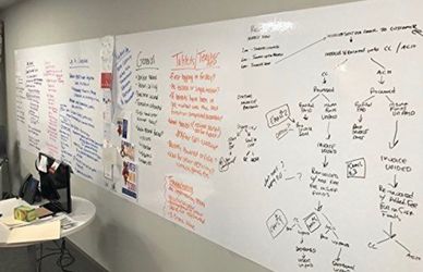 Sticky wall whiteboard large