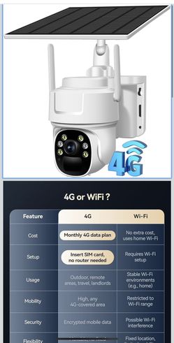 security camera