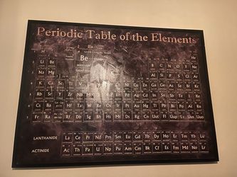 Periodic Element Framed Poster