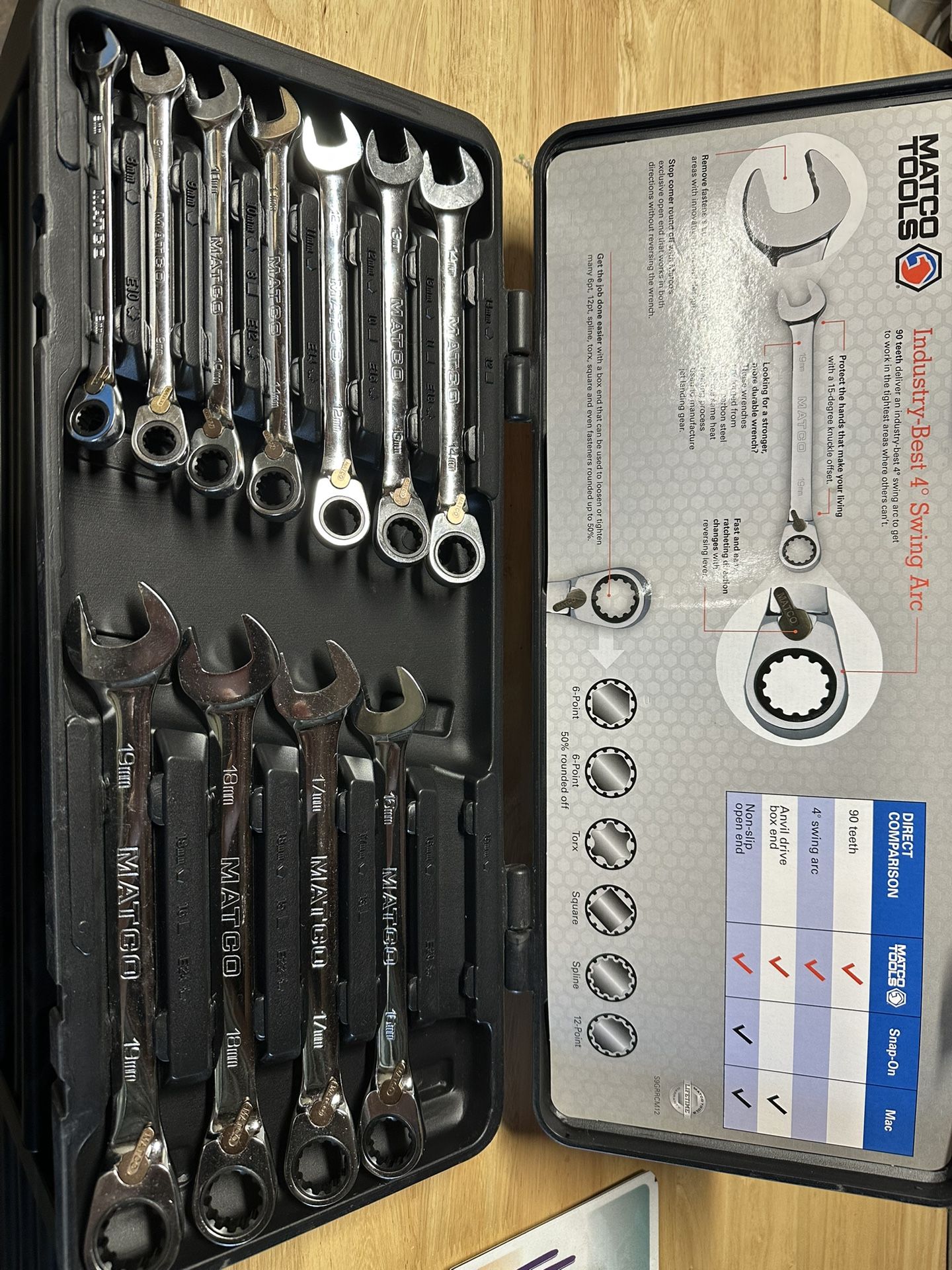 Wrench Set Matco