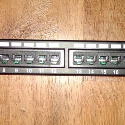 CAT5E Patch Panel