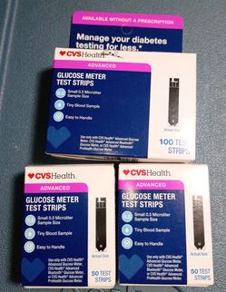 Glucose strips *