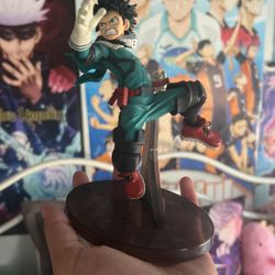 Mha Figure 