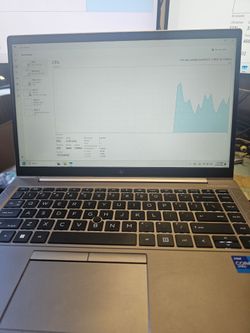 Hp zbook 14 laptop