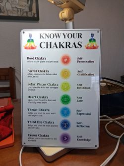 "Chakras" guide metal sign