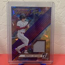 Roman Anthony Patch Card