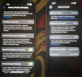 2 iPhones Bundle – iPhone 15 Plus & iPhone 13 Pro Max – $625 OBO